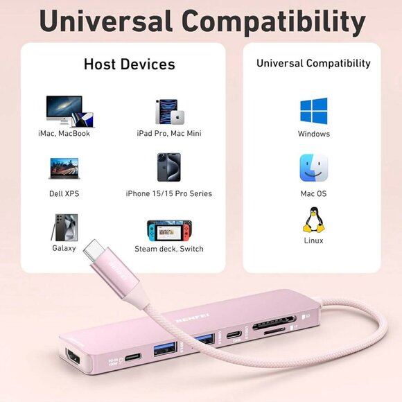 Brand New BENFEI Multifunctional Hub in Pink - Picture 7 of 7